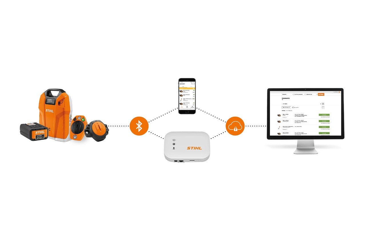 STIHL Connected-system mot hvit bakgrunn