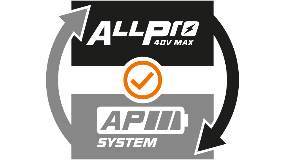 Ikon ALLPRO